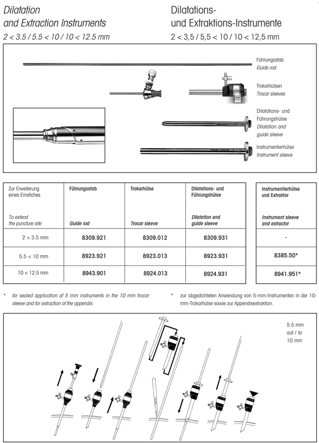 扩张和提取工具2<3.5/5.5<10/10<12.5毫米图片展示