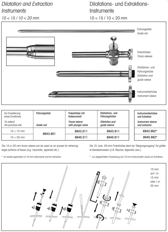 扩张和提取工具-10<15/10<20毫米图片展示